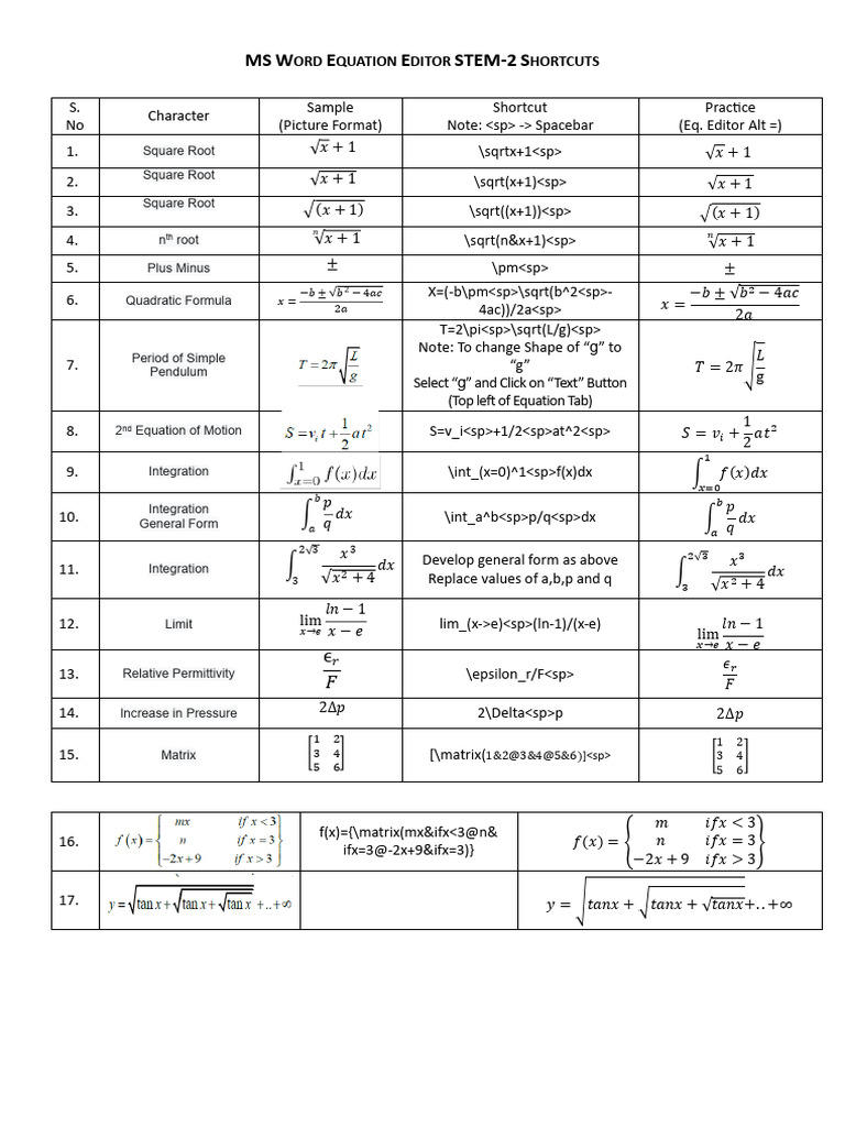 MS Word Equation Editor STEM-2-Solved | PDF | Square Root | Equations