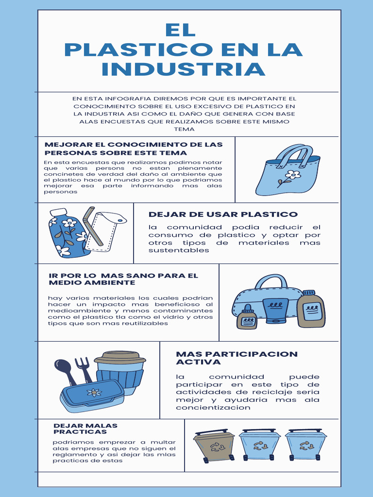 El Plastico en La Industria | PDF