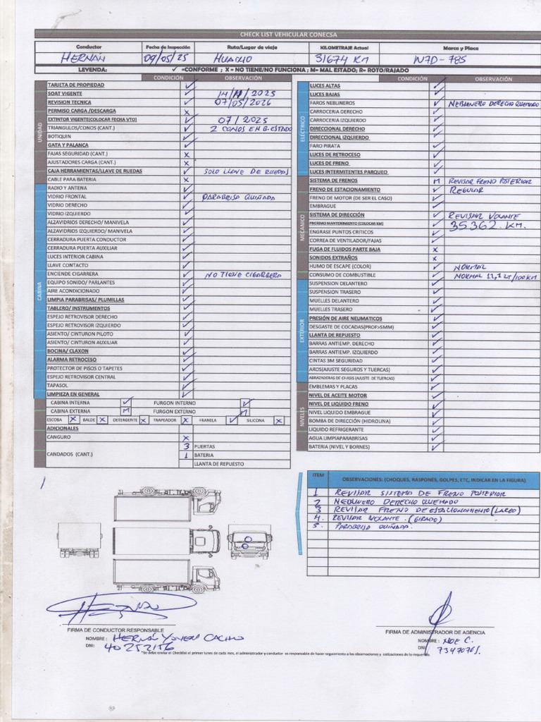 Check List 952025 Jac | PDF