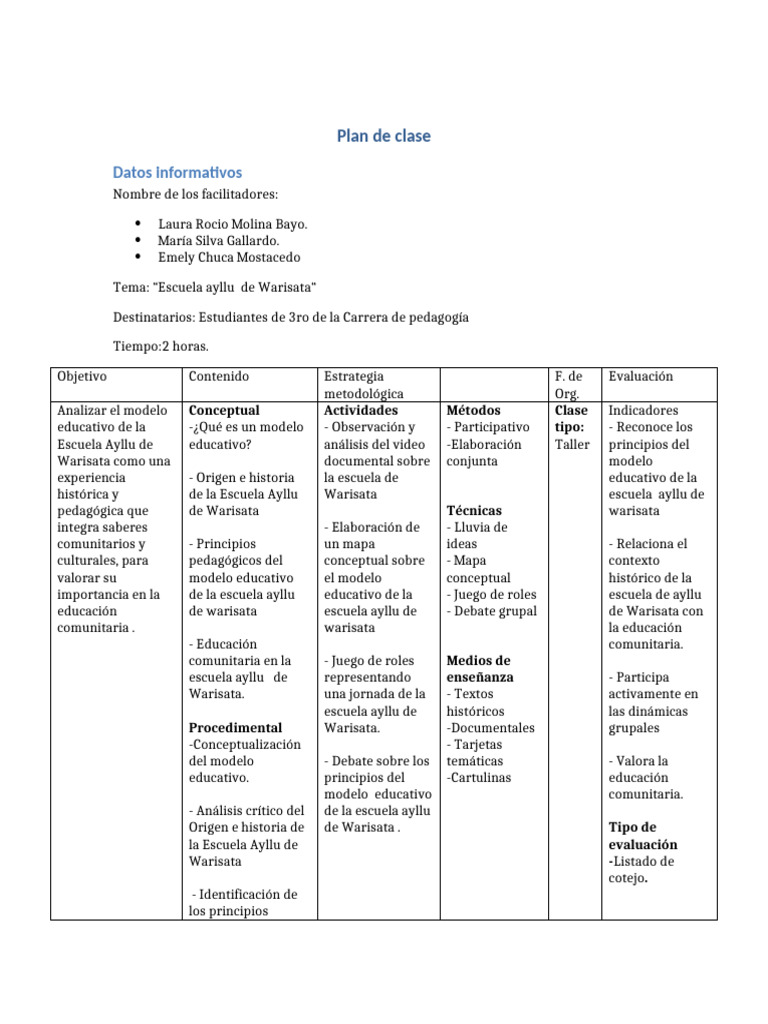 Plan de Clase Warisata | PDF | Aprendizaje | Cognición