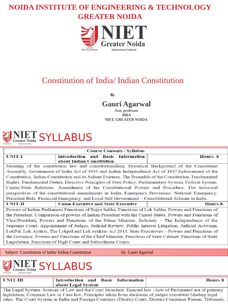 Constitution Of India Unit 4 Pdf Patent Intellectual Property