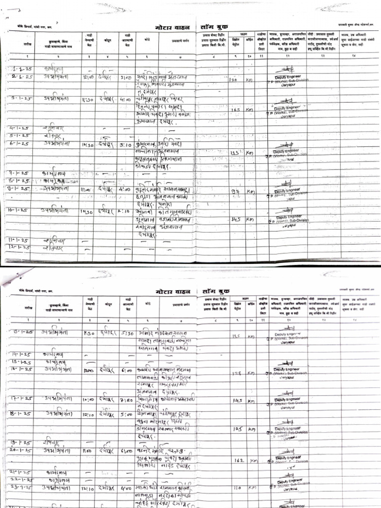 Log Book07 Feb 2025 | PDF