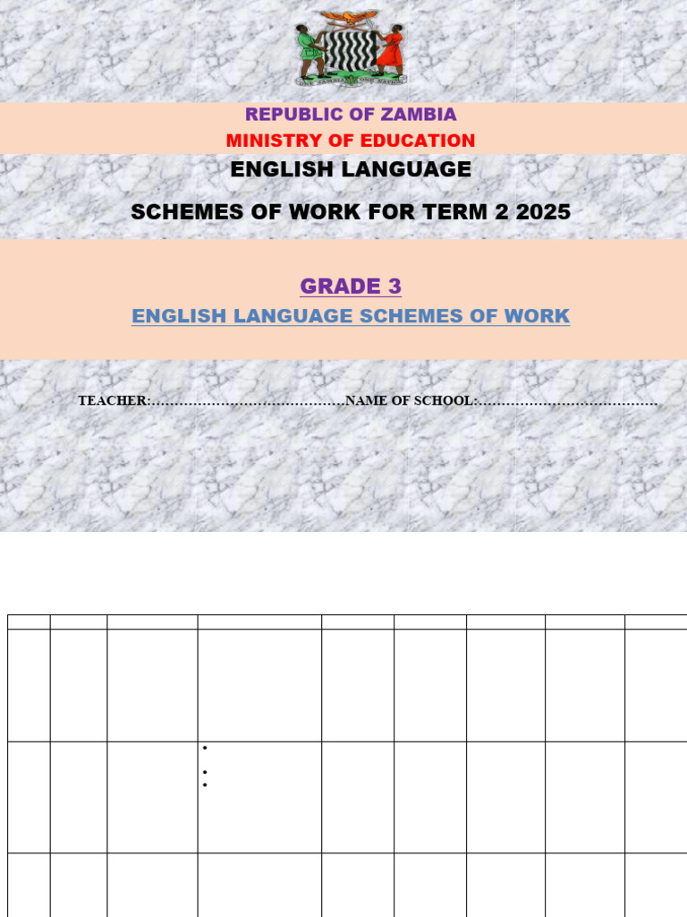 Grade 3 English Scheme of Work 2025 | PDF | Poetry | Linguistics