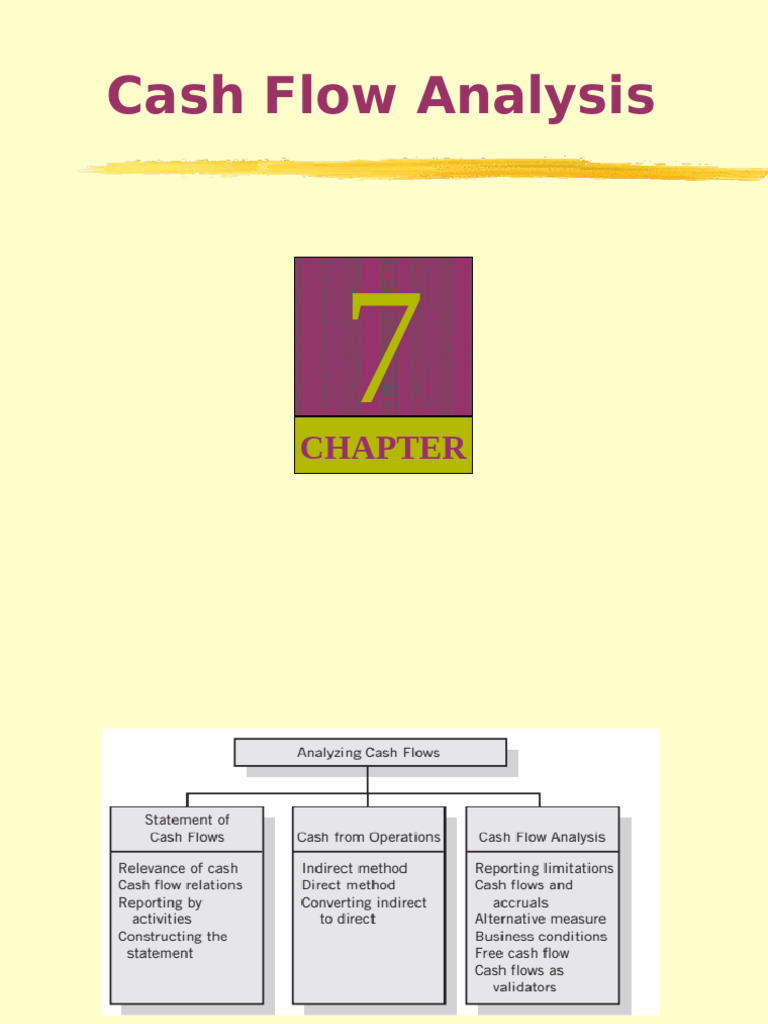 Cash Flow Analysis and Reporting Guide | PDF | Cash Flow Statement ...
