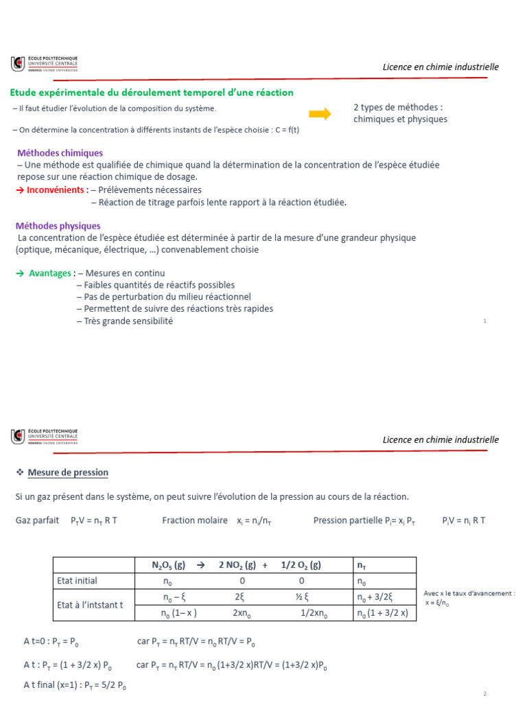 Méthodes d'étude des réactions chimiques | PDF | Chimie | Réactions ...