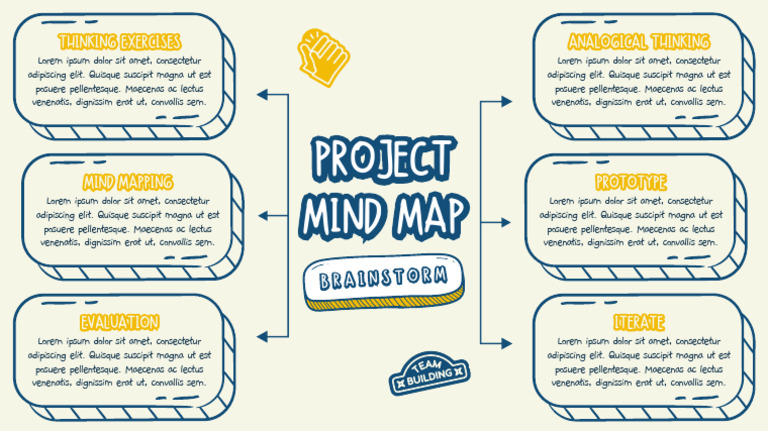 Blue Cream Modern Illustrative Project Mind Map Brainstorm | PDF