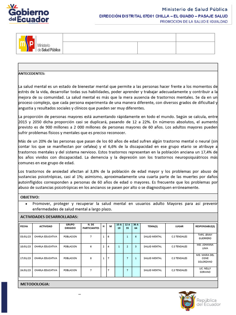 Salud Mental en Adultos Mayores Ecuador | PDF | Trastorno mental | Vejez