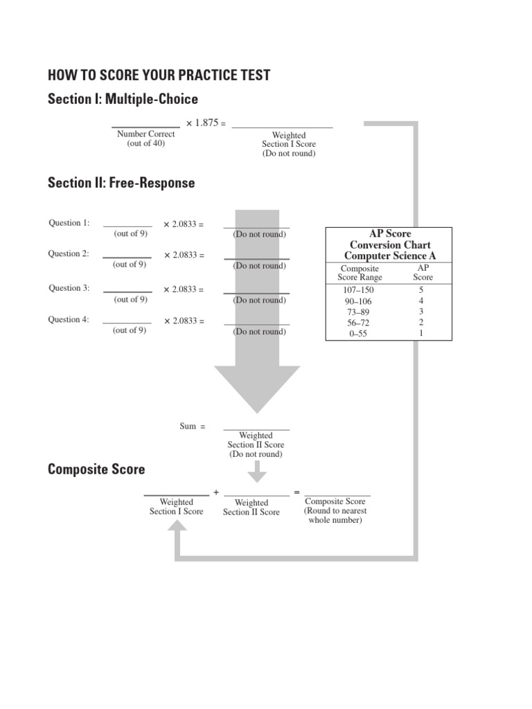 Practice Test Scoring Guide | PDF