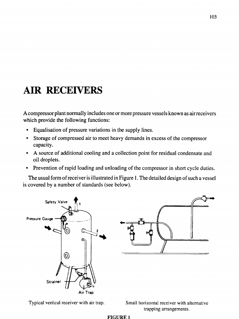 Air Receiver Functions and Sizing Guide | PDF | Gas Compressor | Pressure