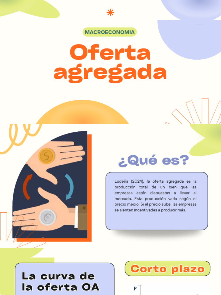 Oferta y Demanda Agregada en Economía | PDF | Oferta (economía ...