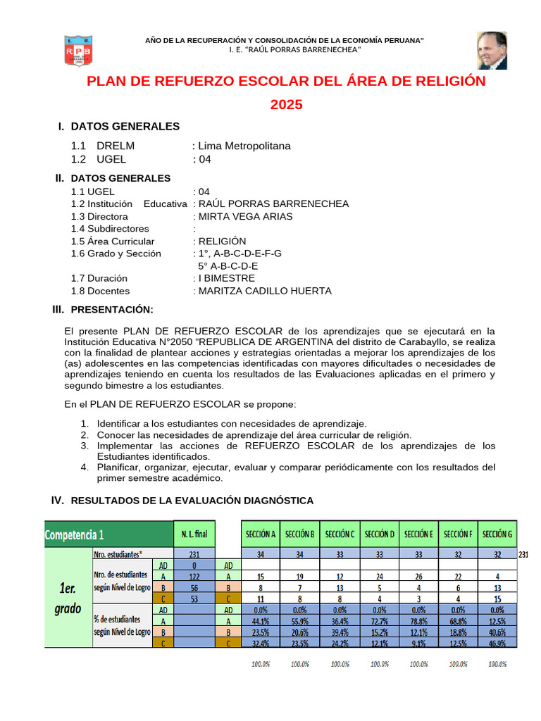 Plan de Refuerzo Escolar 2025 en Religión | PDF | Evaluación | Aprendizaje
