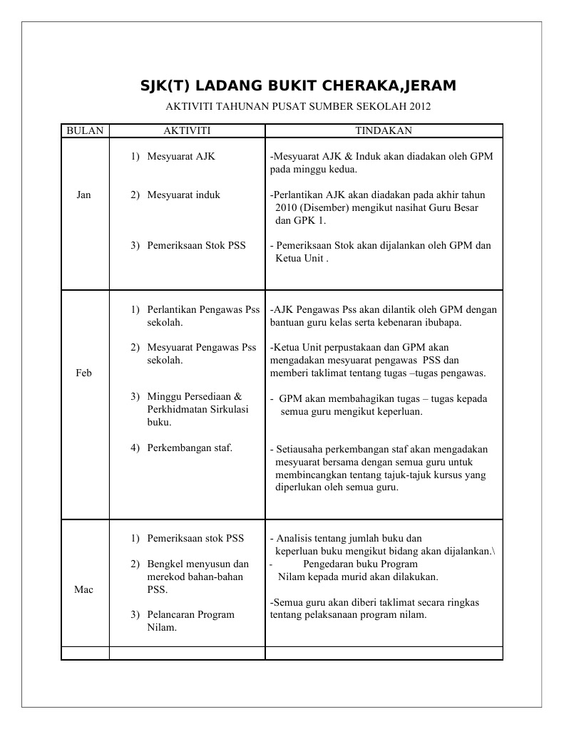 Aktiviti Tahunan Pss 2012 Pdf