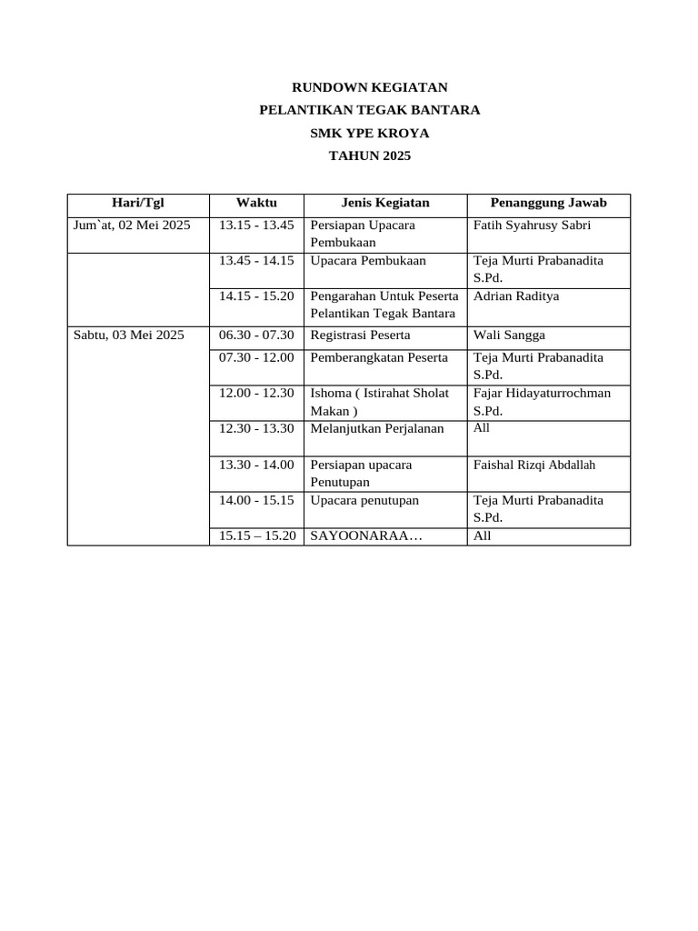 Rundown Kegiatan (3) | PDF