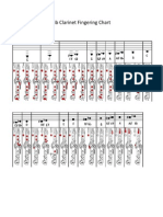 BB Clarinet Fingering Chart