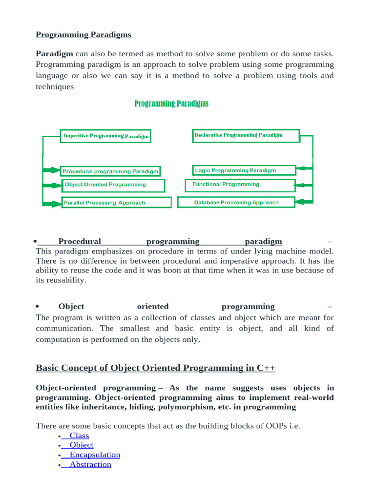Unit IObjectOrientedProgrammingParadigm | PDF | C++ | Object Oriented ...