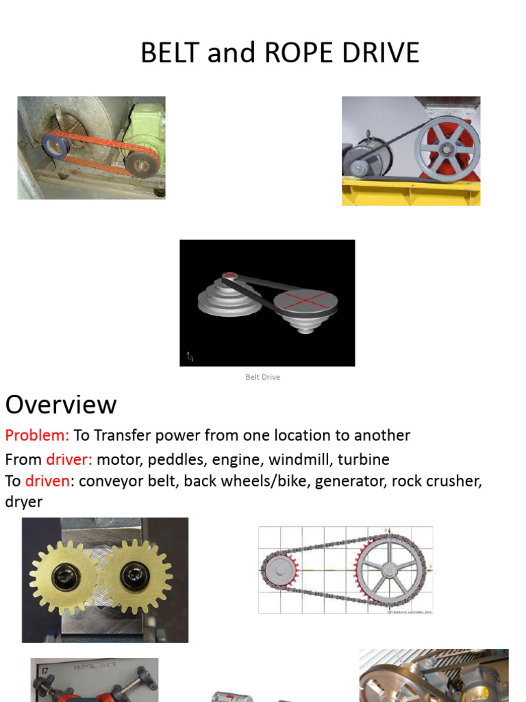 BELT and ROPE DRIVE | PDF | Belt (Mechanical) | Manufactured Goods