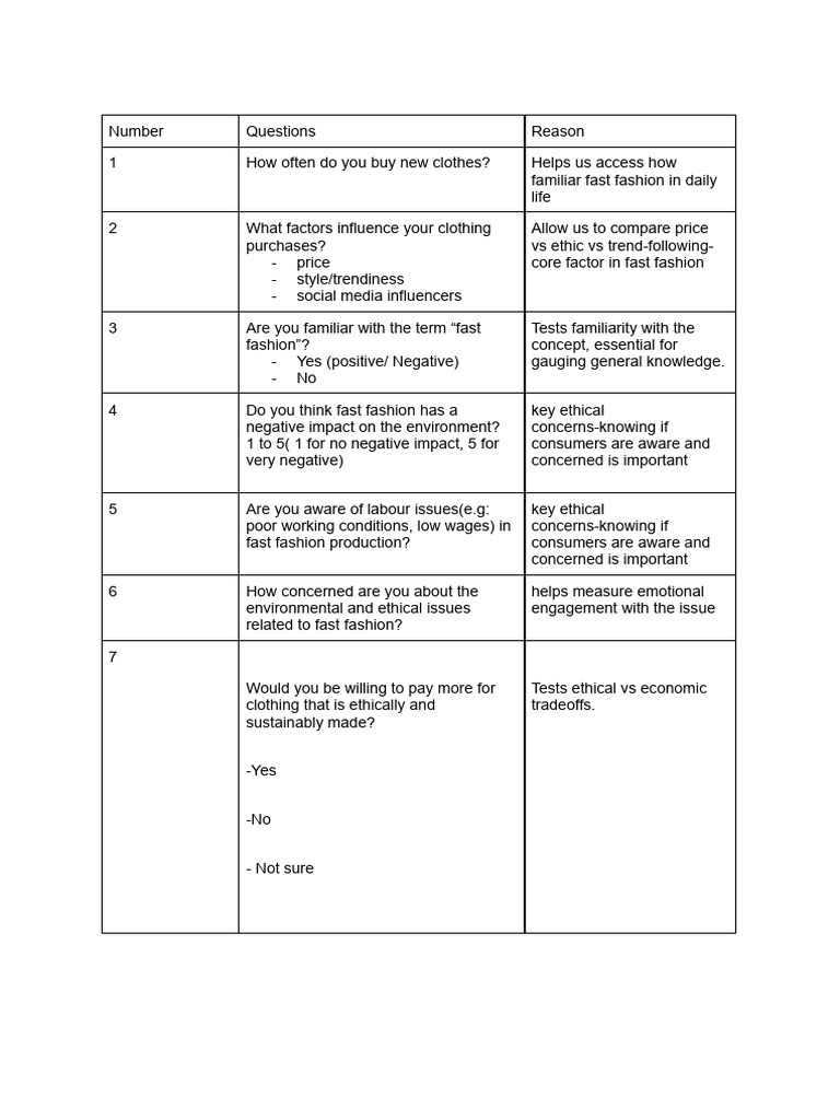 Questionnaire Group 10 | PDF