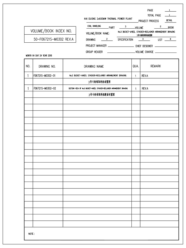 M0302-00 (A) Catalog | PDF
