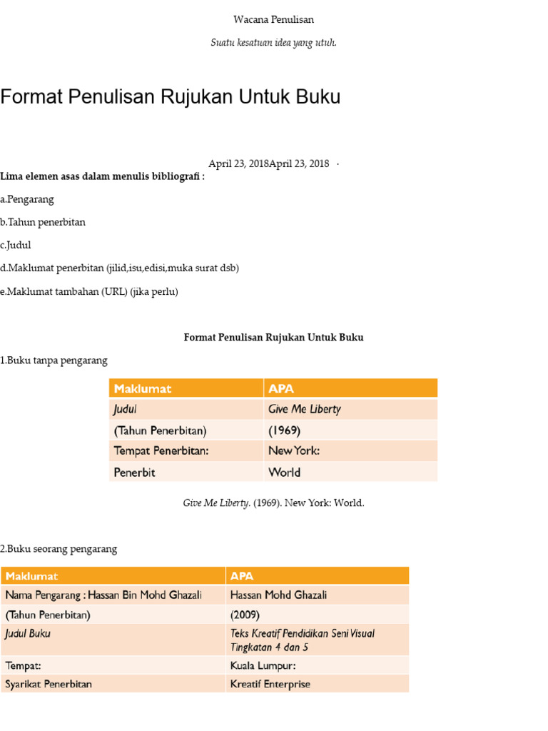 Format Penulisan Rujukan Untuk Buku - Wacana Penulisan | PDF