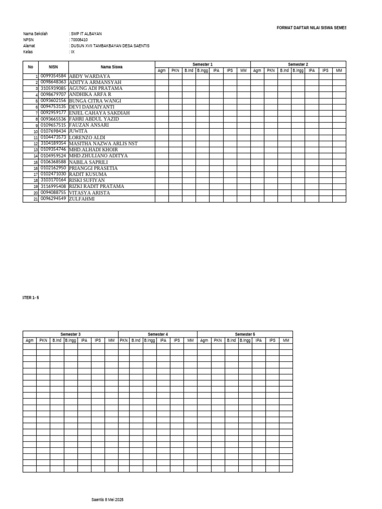 Format Nilai SMP IT Albayan | PDF