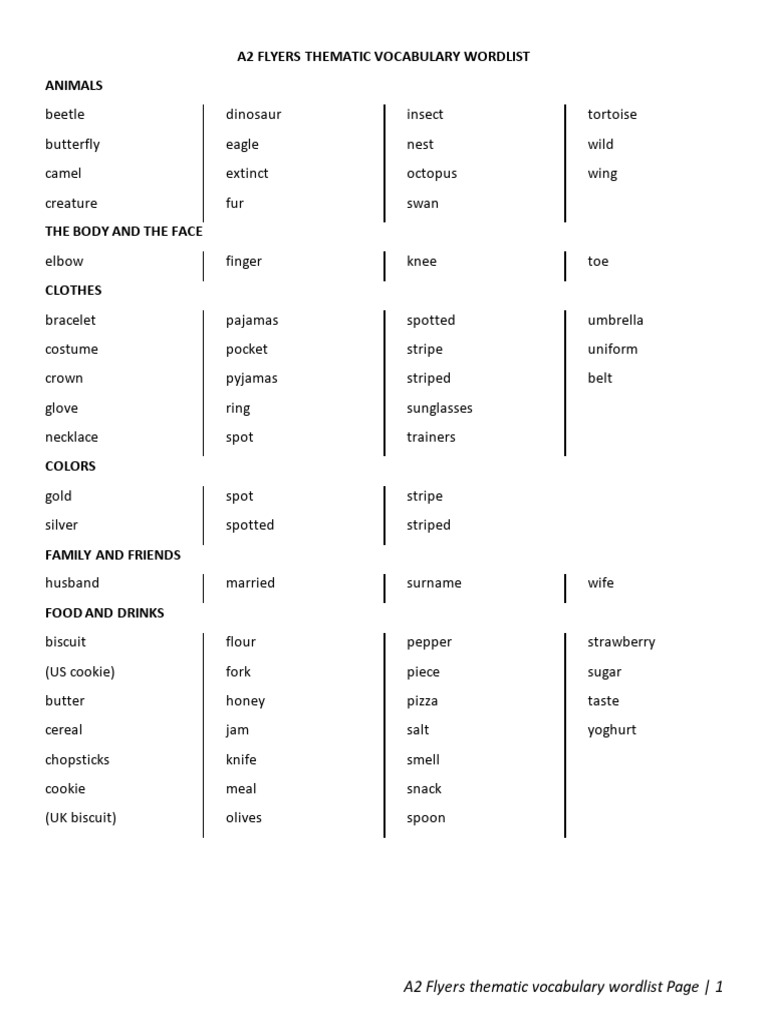 A2 Flyers Thematic Vocabulary List | PDF