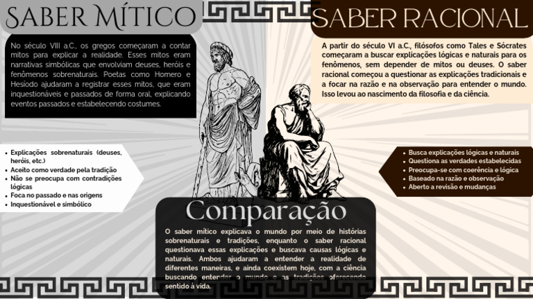 Mitos e Racionalidade na Grécia Antiga | PDF | Mitologia grega ...