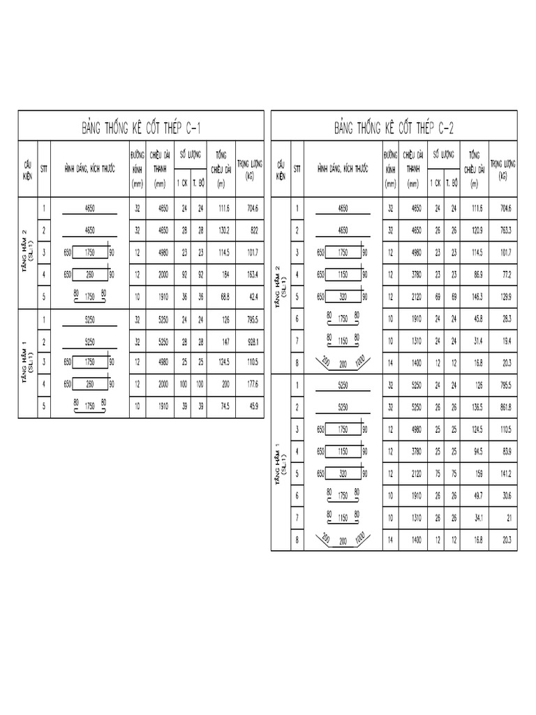 CT C T | PDF