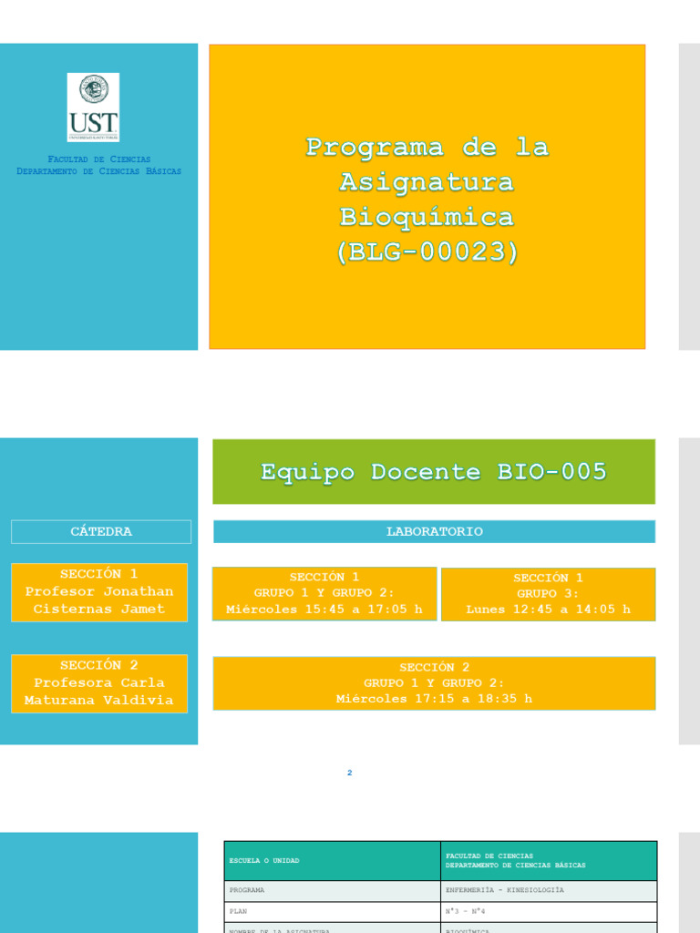 Clase 00 - Presentación Del Programa BLG 00023 | PDF | Metabolismo ...