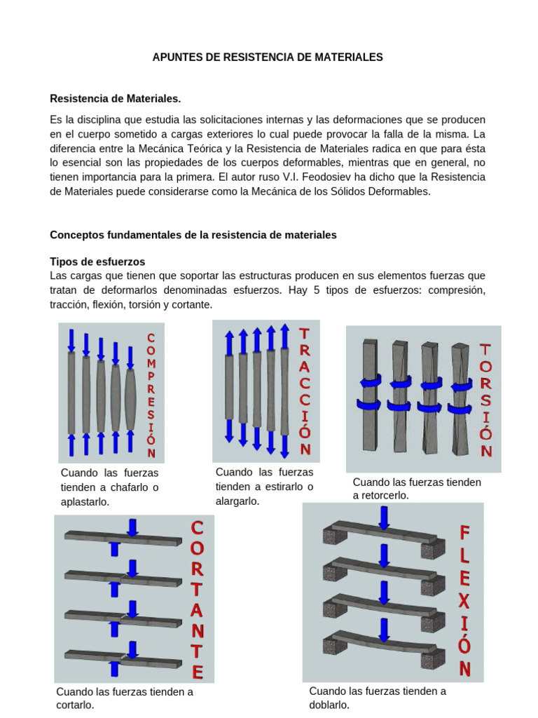 Resistencia de Materiales - Diseño | PDF | Masa | Resistencia de materiales