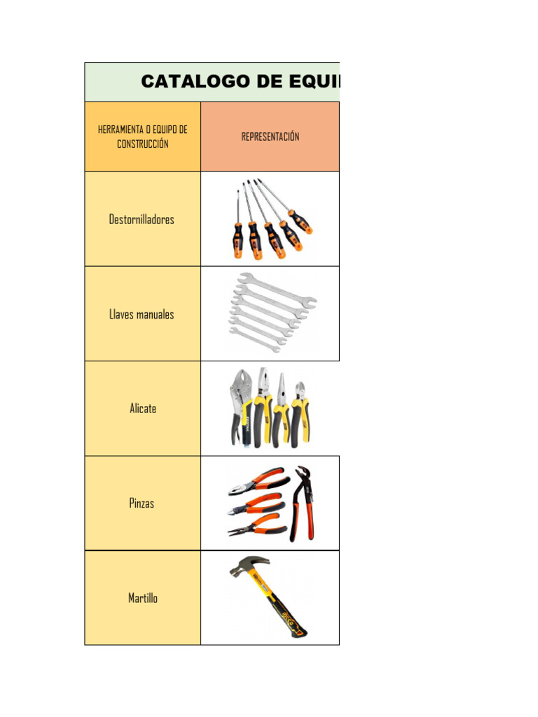 Herramientas y Equipos de Construcción | PDF | Herramientas | Tornillo