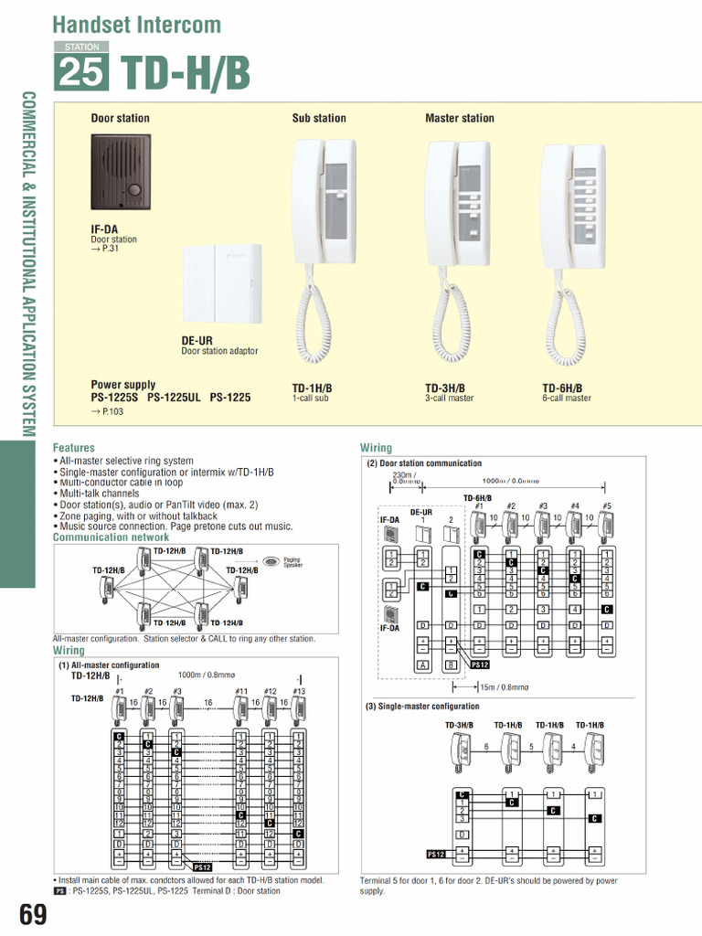 TD Series | PDF