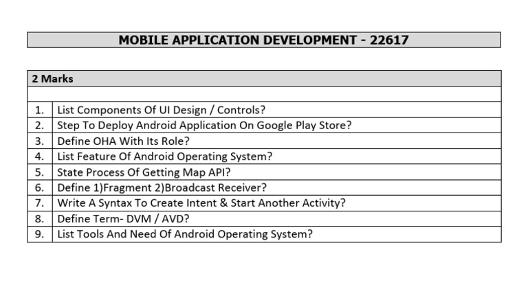 Mobile App Development Essentials | PDF
