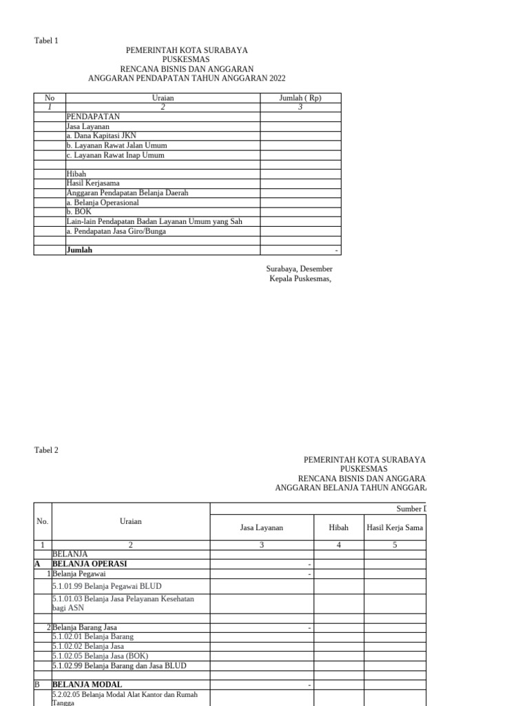 Format Tabel Rba | PDF