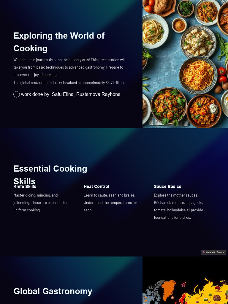 Exploring The World of Cooking | PDF