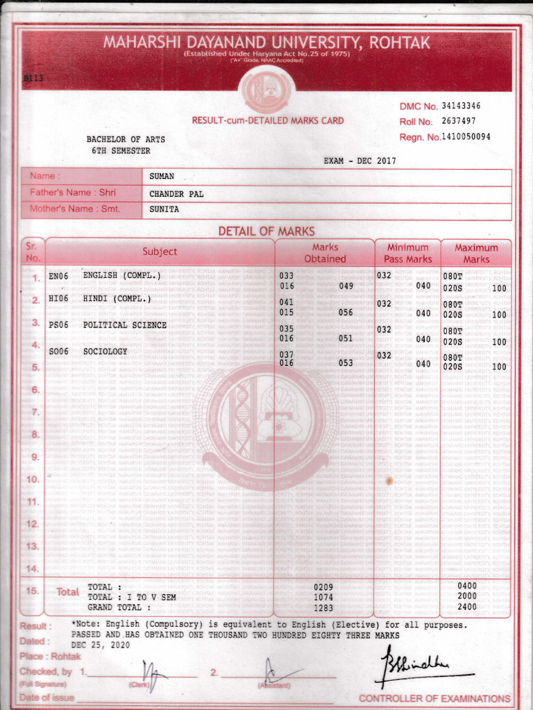6th Semester BA Marks Card Summary | PDF