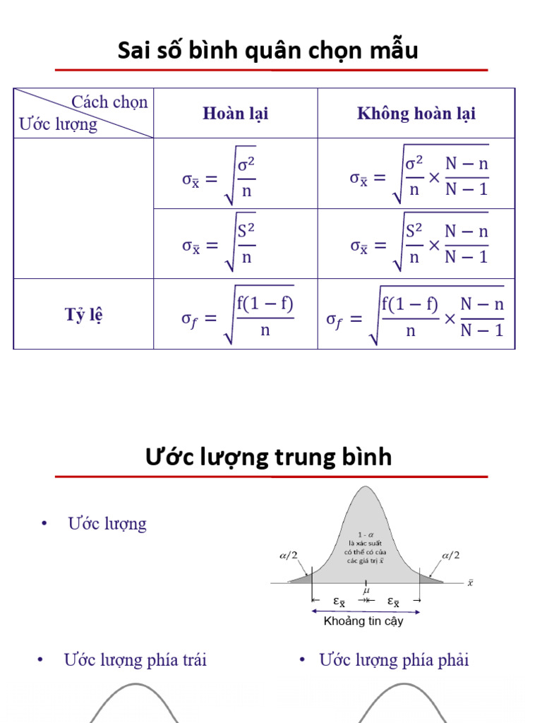 Chuong 5 - Send | PDF