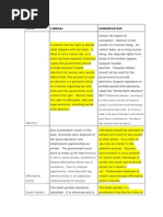 Singer's Solution To World Poverty | PDF | Natural And Legal Rights ...