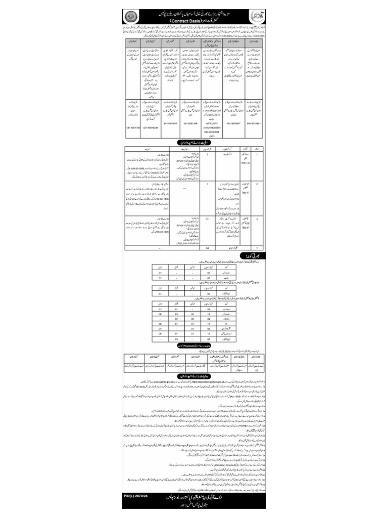 Job Advertisement and Application Forms | PDF