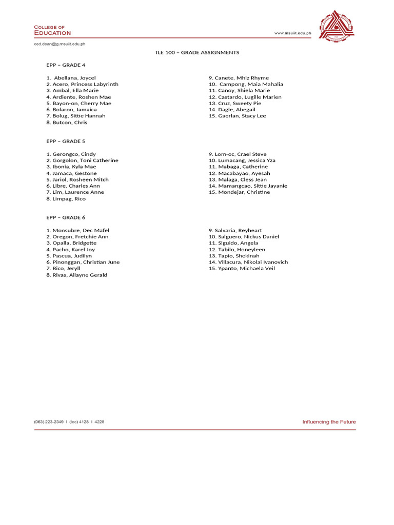 List of Students For Grade Assignments | PDF