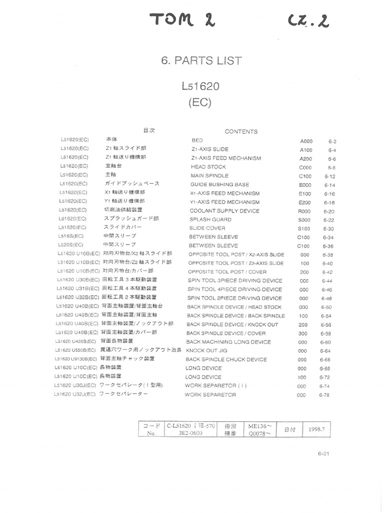 L20 Maintenance Manual Part 2 | PDF