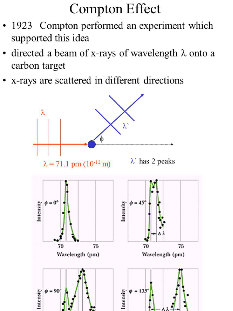 Compton Effect | PDF