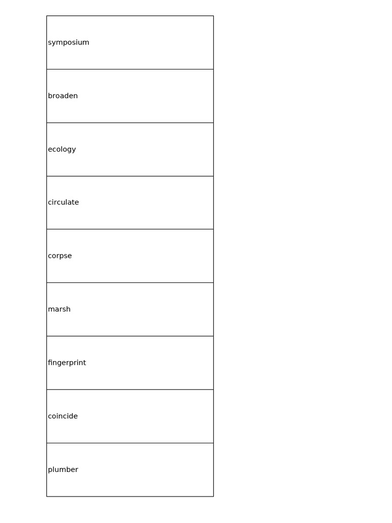 终极单词(3) - 畅读英文报刊3000词| PDF