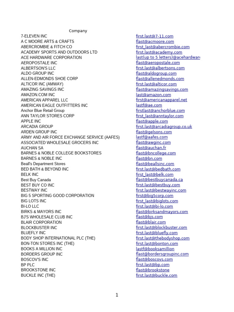 Retail Company Contact Emails List | PDF | Retail Companies Of The ...