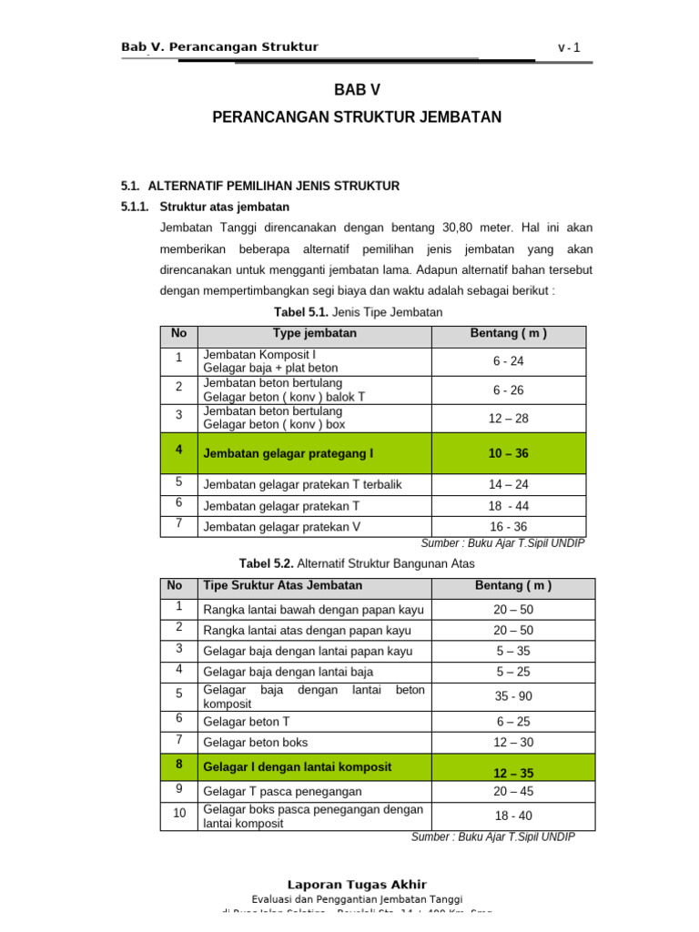 Perancangan Struktur Jembatan Tanggi | PDF