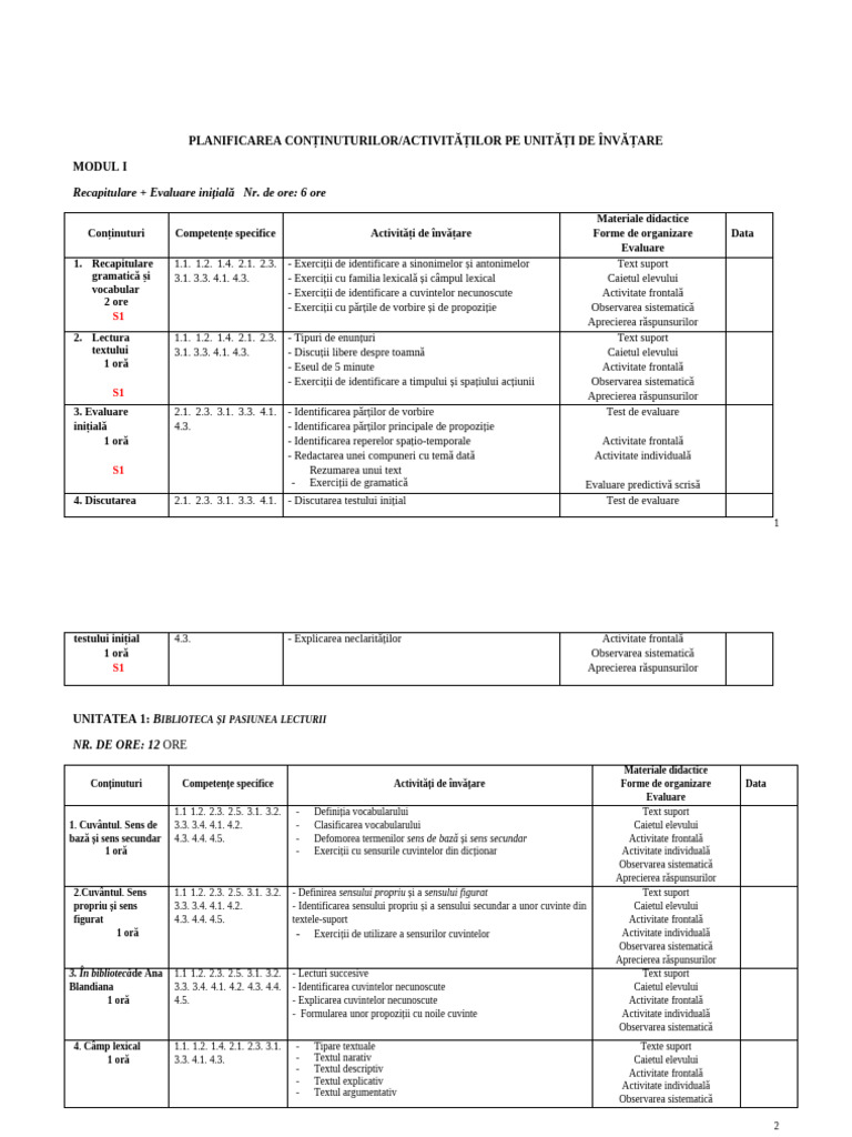 Planificare Pe Unitati de Invatare VI | PDF