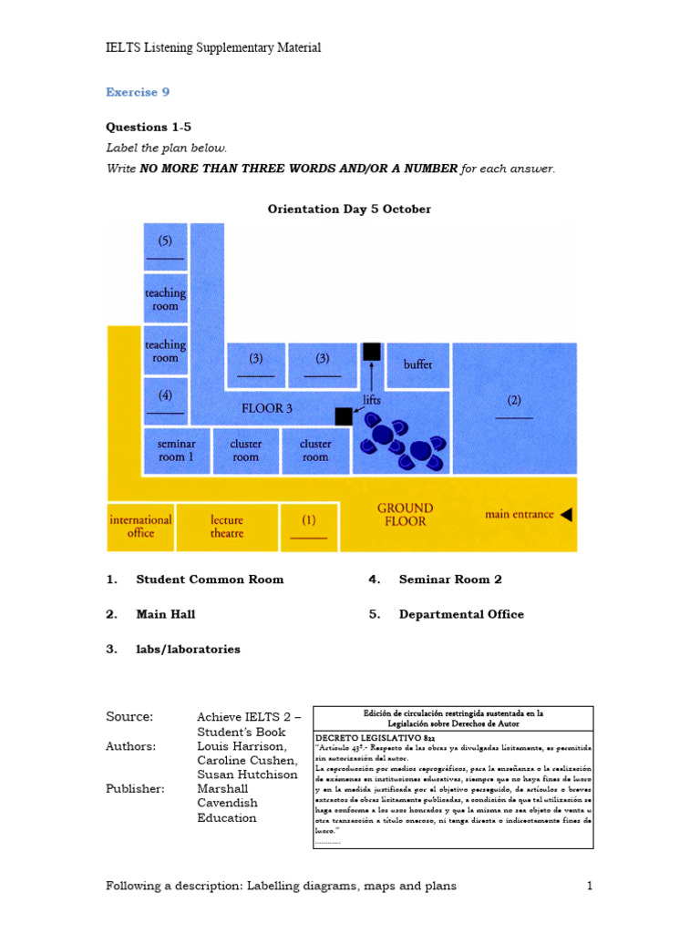 Labelling Exercise 09 - Answer Key | PDF