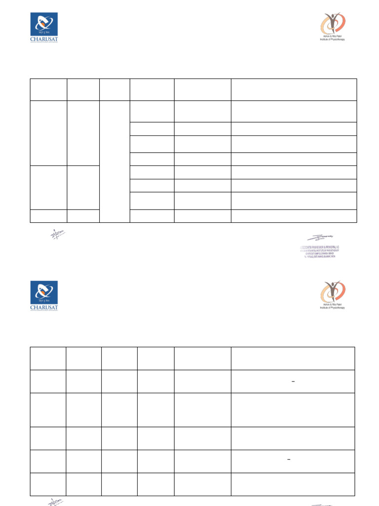 MPT Internal Exam Time Table | PDF | Health Care | Medicine