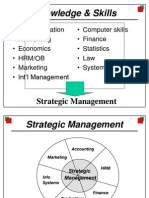 Strategy Oman 1 Intro