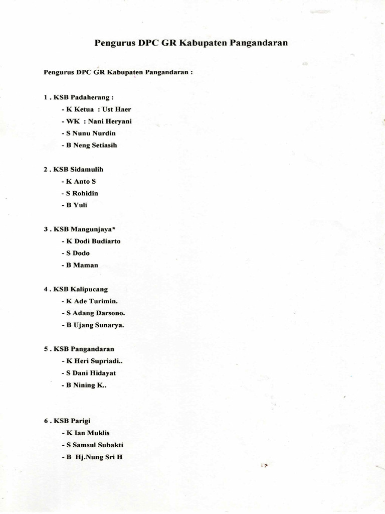 Pengurus DPC GR Pangandaran20250507 - 14304681 | PDF