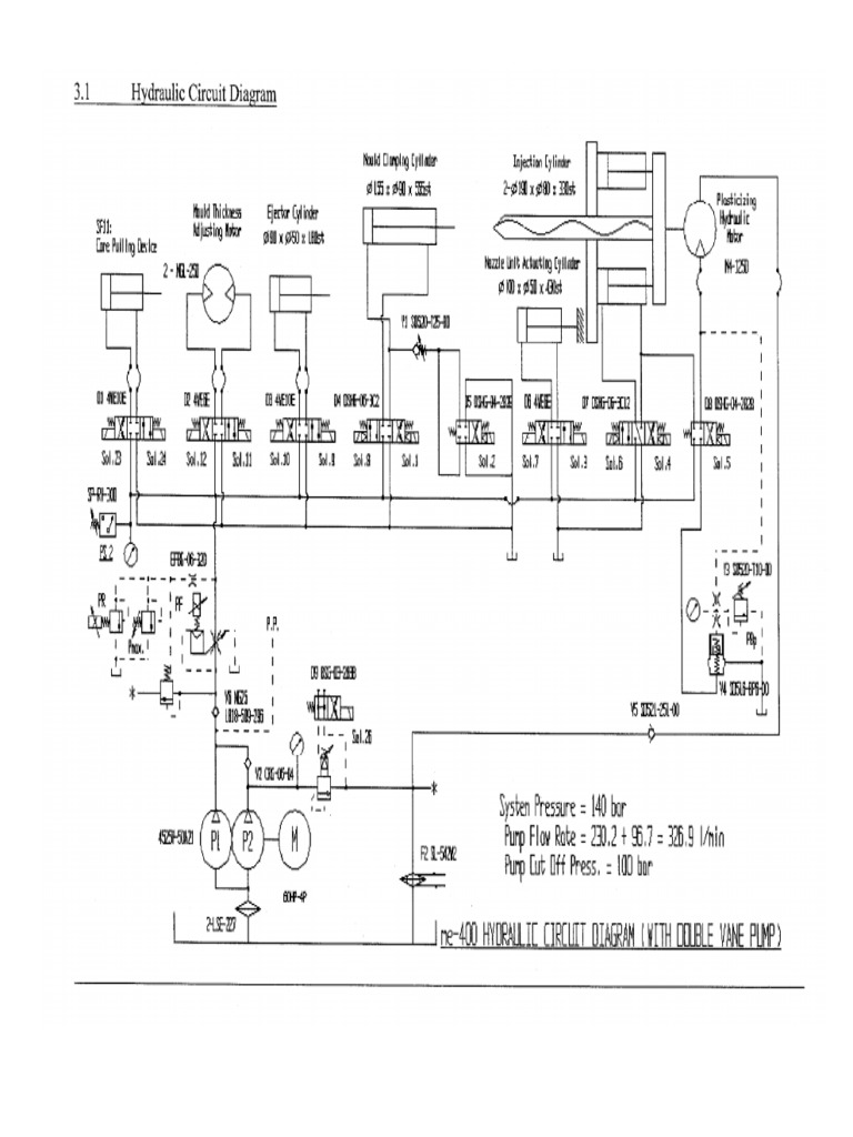 Hydraulics Circuit of ME 400 MC | PDF